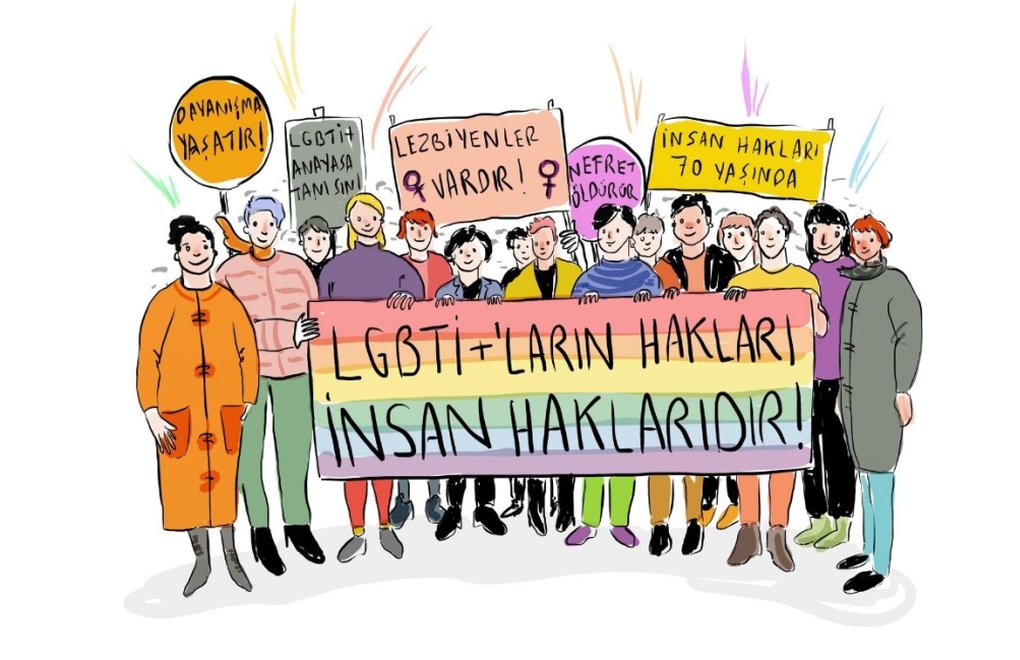 Kaos GL, BM'nin LGBTİ+ Hakları Raporunu Türkçeleştirdi - Toplumsal Cinsiyet Odaklı Habercilik Kütüphanesi